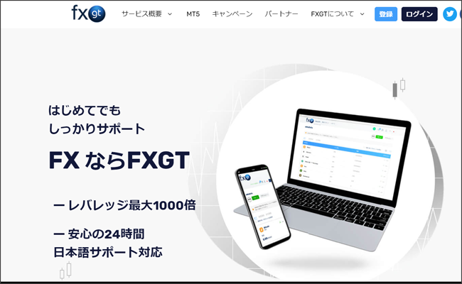 海外FX:FXGT